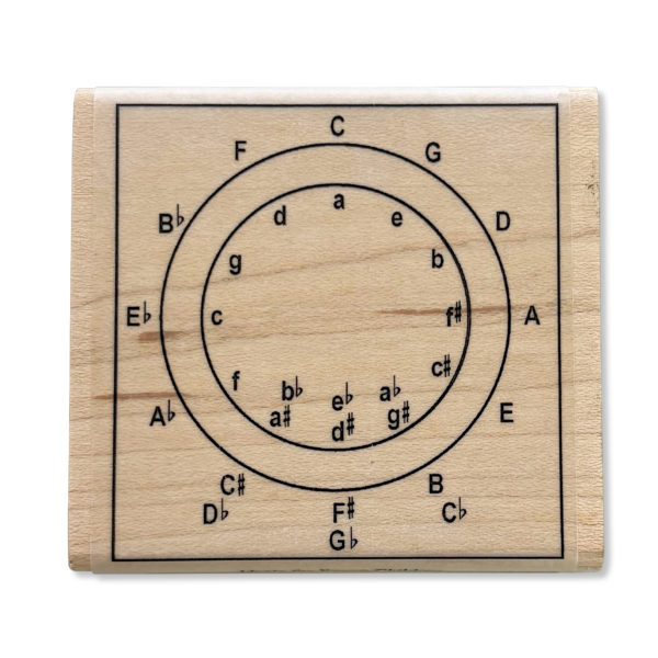 Circle of Fifths Stamp