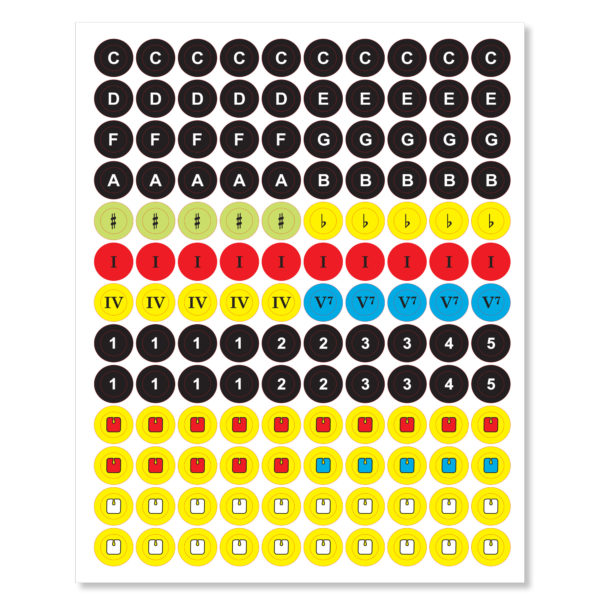 MYC Sticker sheet- A to G