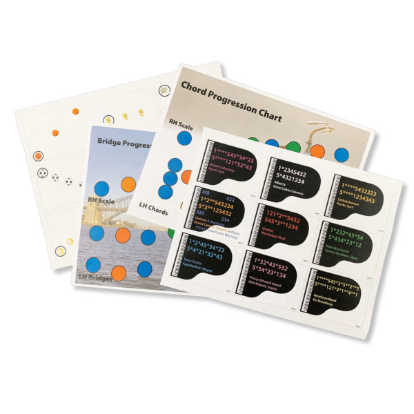 Techniques & Skills Download Package - Image 2
